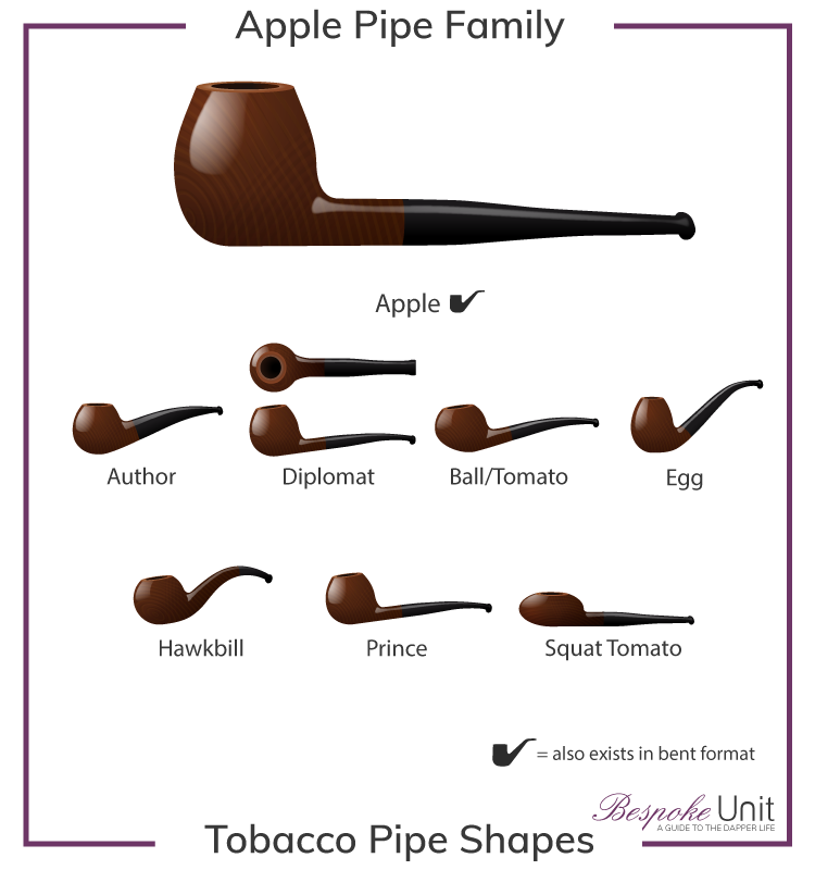 Apple Tobacco Pipe Shapes