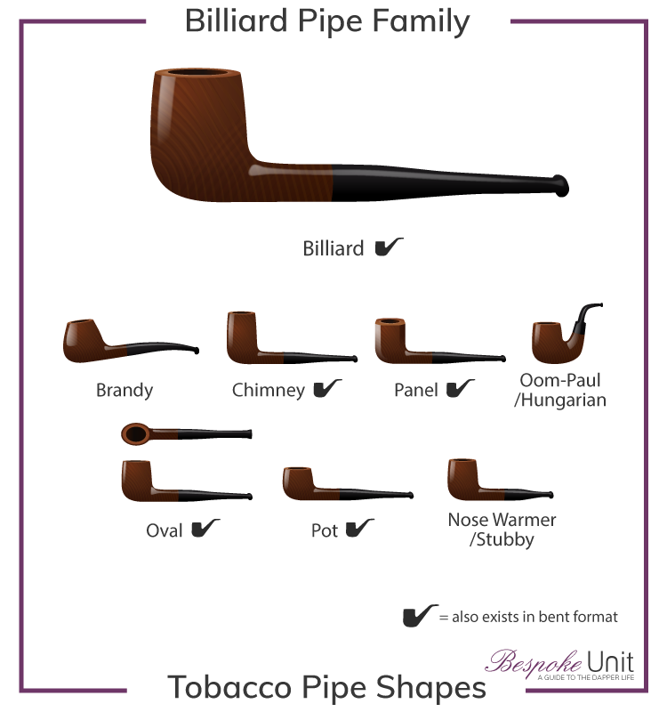 Billiard Tobacco Pipe Shapes