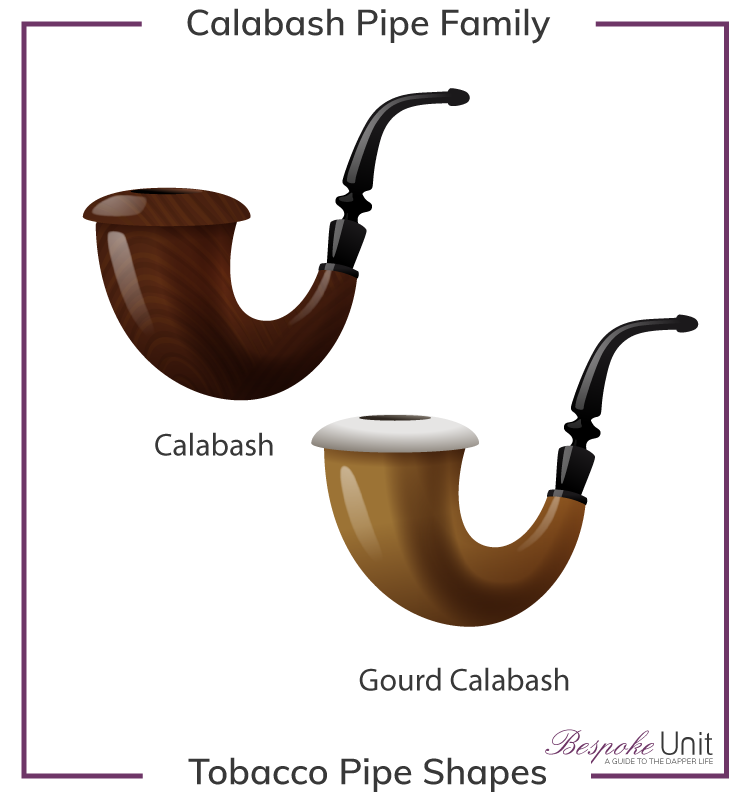Calabash Tobacco Pipe Shapes