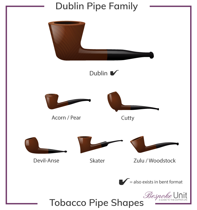 Dublin Tobacco Pipe Shapes