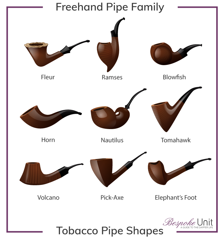 Freehand Tobacco Pipe Shapes