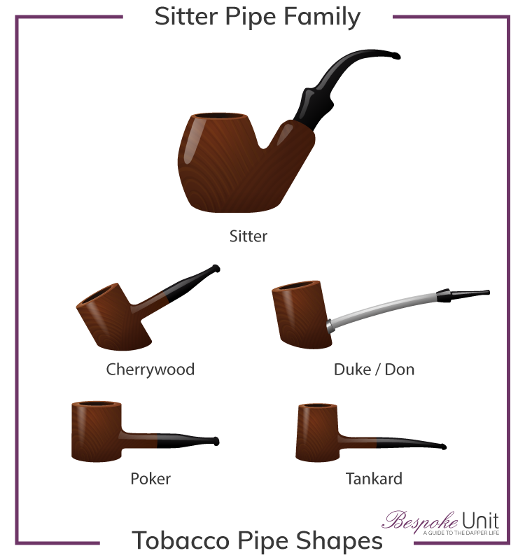 Sitter Tobacco Pipe Shapes