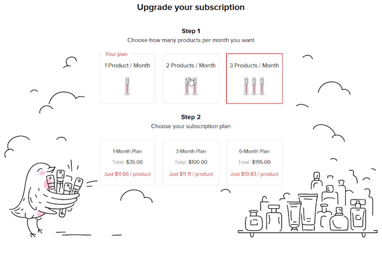 Scentbird Subscription Options