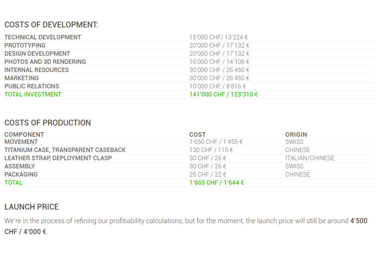 Code41 Ongoing Development Cost Sheet