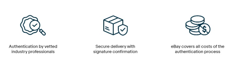 eBay 3 Step Authentication