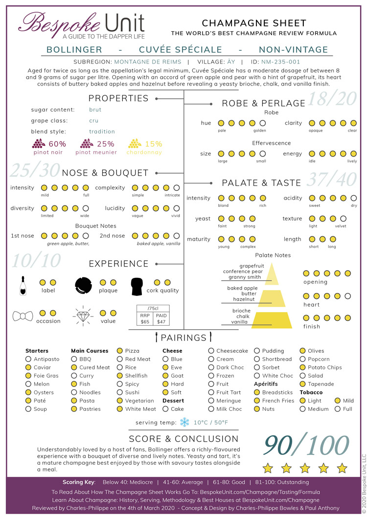 Bollinger Cuvée Spéciale Champagne Sheet Review