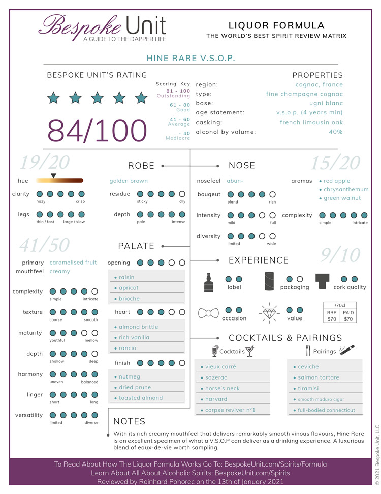 Hine-Rare-VSOP-Cognac-Review