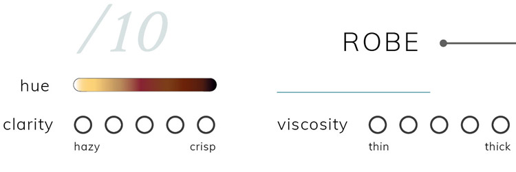 Bespoke Unit Liquor Formula Robe