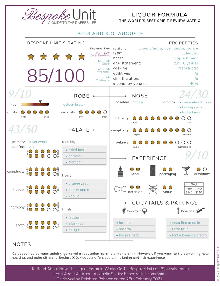 Boulard-XO-August-Calvados-Liquor-Formula