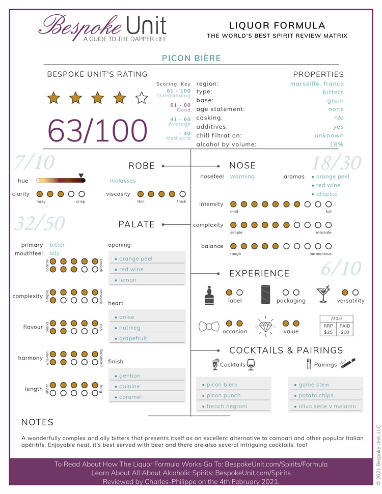 Picon Bière Bespoke Unit Liquor Formula