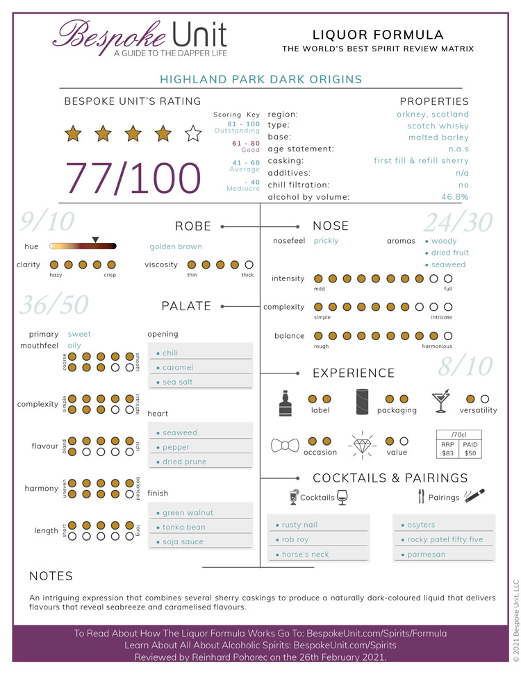 Highland-Park-Dark-Origins-Scotch-Whisky-Liquor-Formula