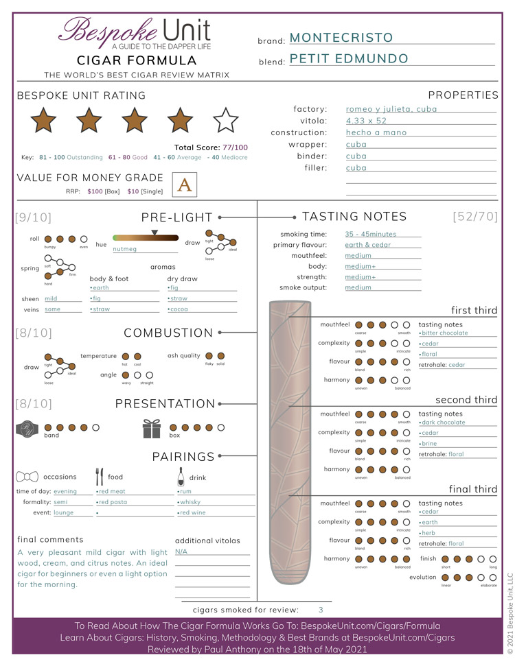 Montecristo Petit Edmundo Cigar Review Formula