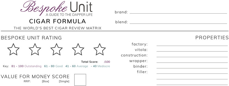 Bespoke Unit Cigar Formula Overview