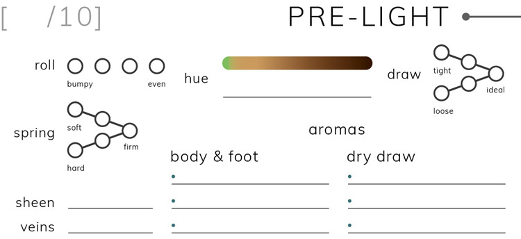 Bespoke Unit Cigar Formula Prelight Section