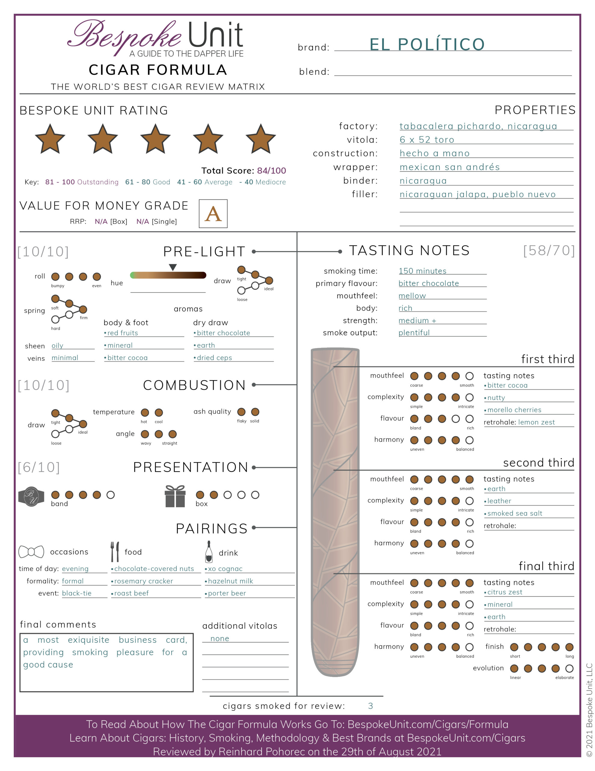 El Politico Cigar Review Formula JPG