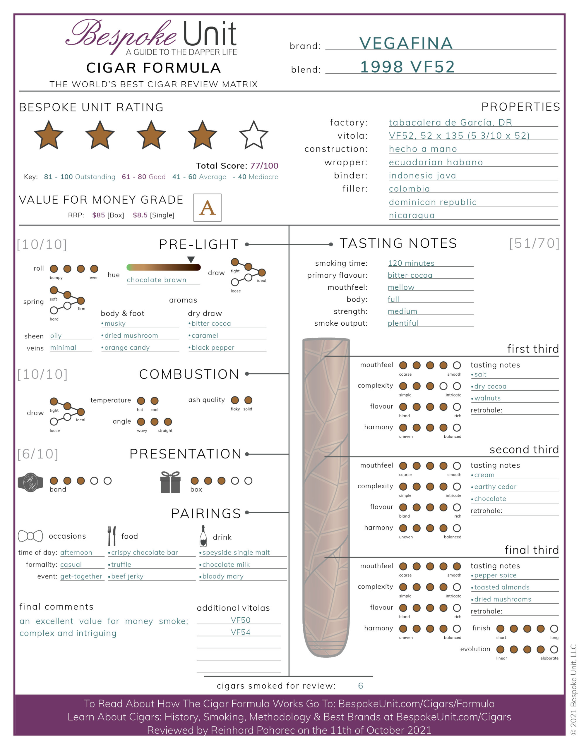 VegaFina 1998 Cigar Review Formula JPEG